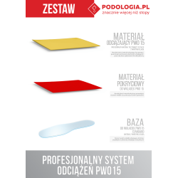 MINI set: Post-treatment relief insoles PWO15