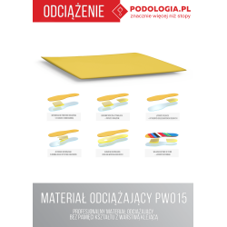 Relief material "without memory"